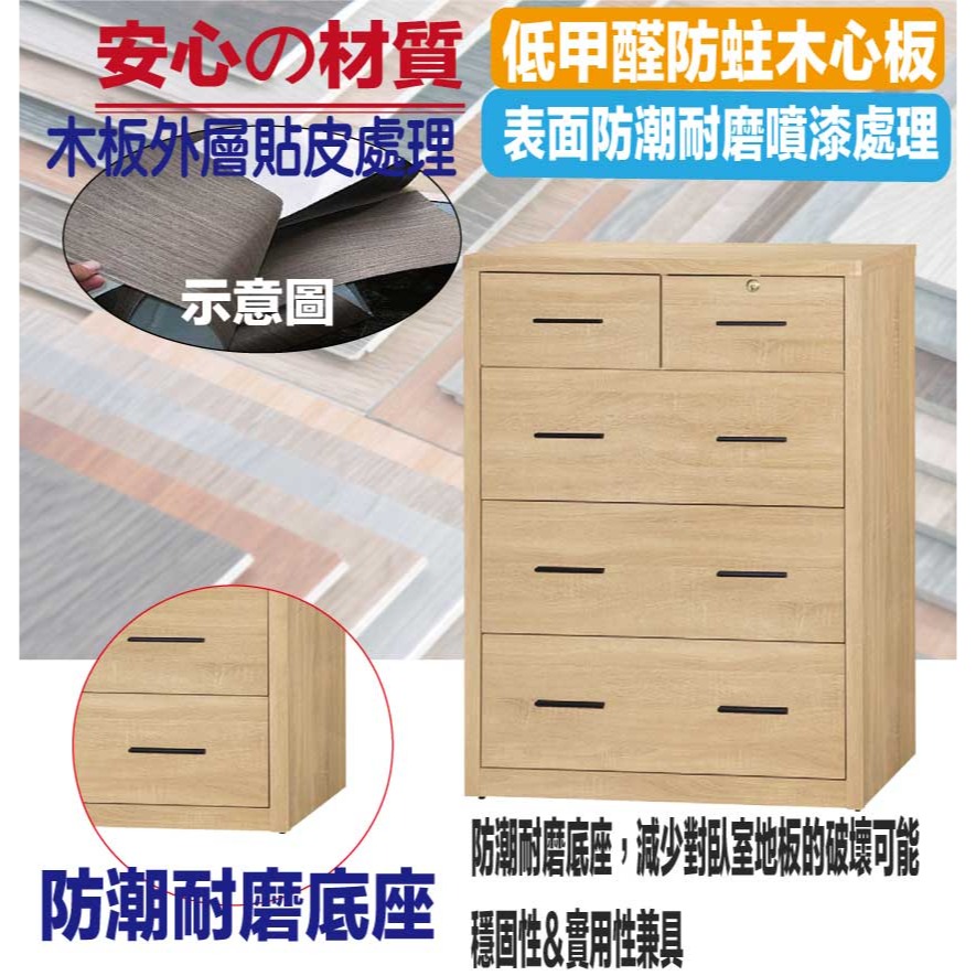 【綠家居】包爾3尺五抽斗櫃(二色可選)-細節圖5