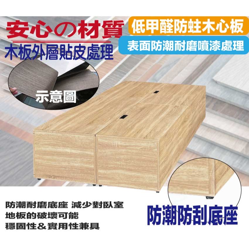 【綠家居】艾柏加高3.5尺單人可上掀＆三抽多功能收納床底(四色可選)-細節圖5