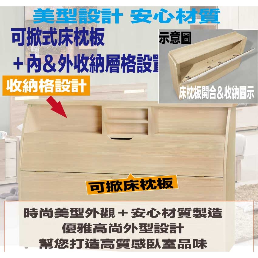 【綠家居】魔力5尺雙人可收納床頭箱(二色可選)-細節圖6