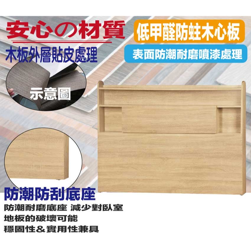 【綠家居】莫利5尺雙人可收納床頭片(八色可選)-細節圖5