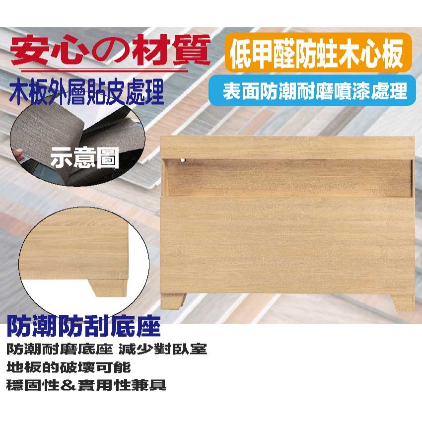 【綠家居】都可5尺雙人插座可收納床頭片(七色可選)-細節圖5