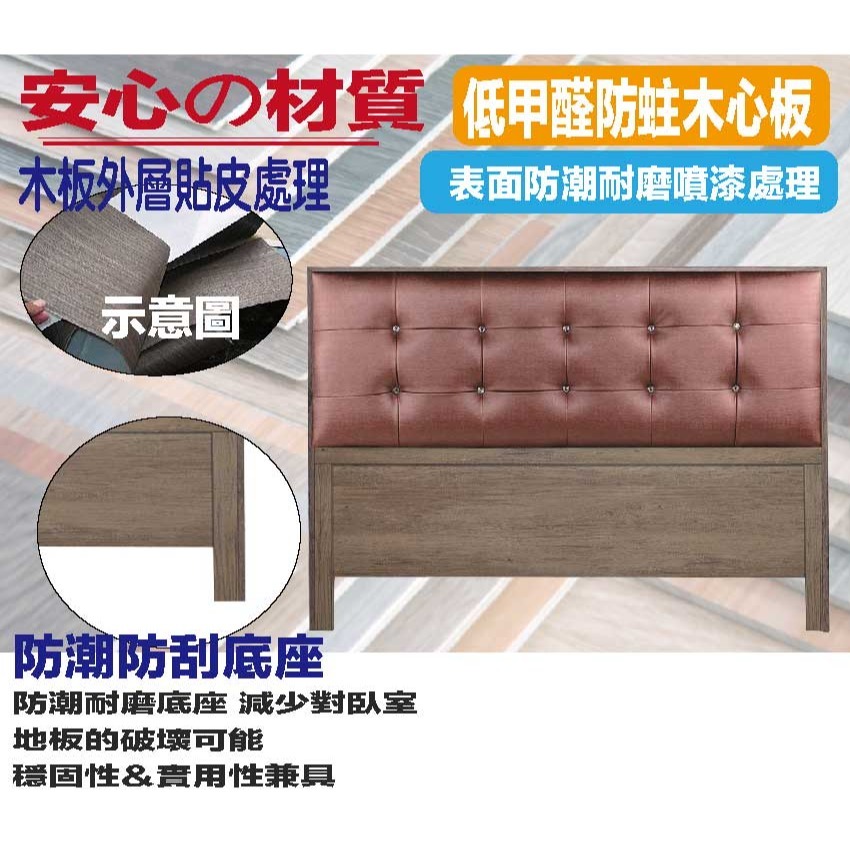 【綠家居】寶可時尚5尺雙人皮革床頭片(五色可選)-細節圖5