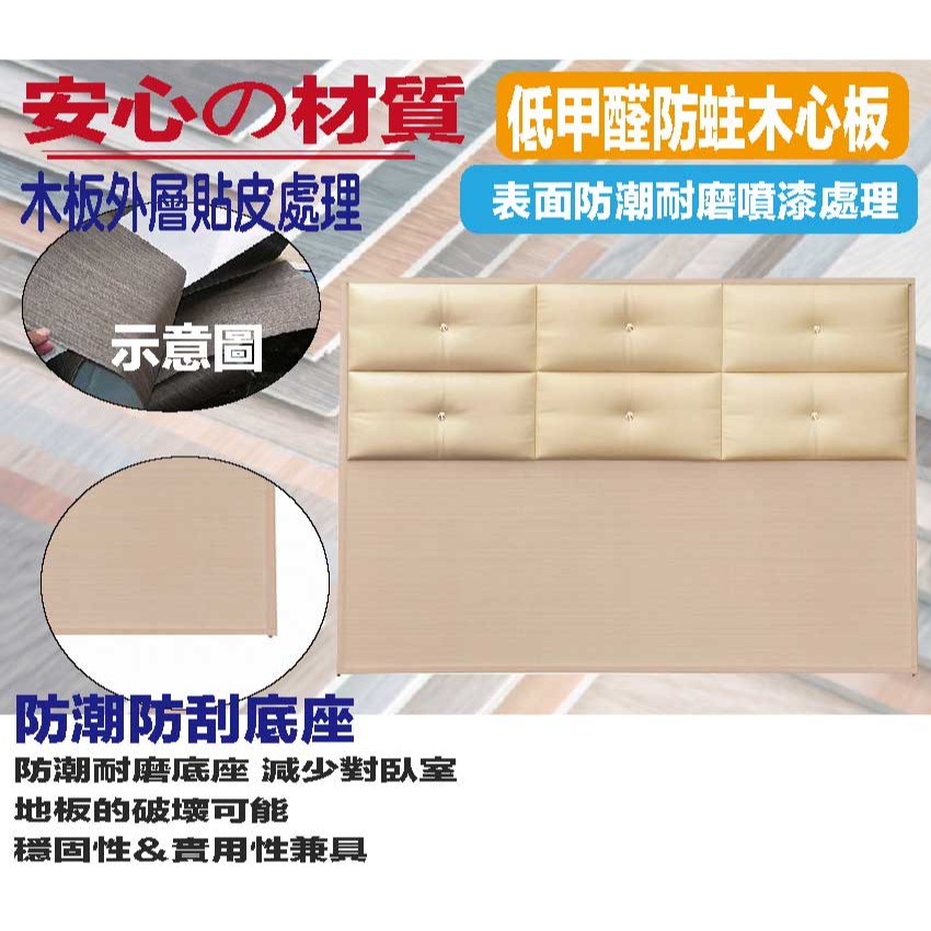 【綠家居】寶雅時尚5尺雙人皮革床頭片(三色可選)-細節圖5