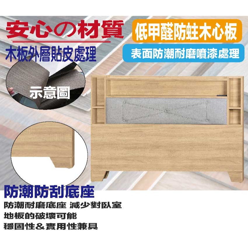 【綠家居】金格5尺雙人貓抓皮革床頭片(附插座＋七色可選)-細節圖5