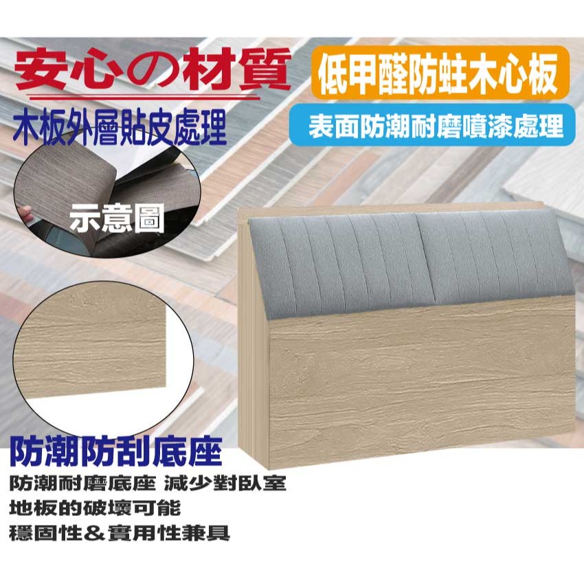 【綠家居】 約奇5尺雙人耐刮皮革床頭箱(不含床底＋不含床墊)-細節圖5