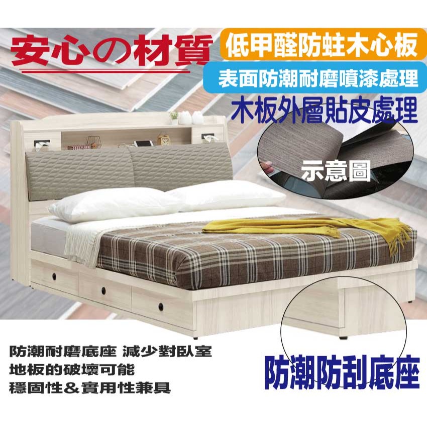 【綠家居】奧斯巴5尺雙人耐刮皮夜燈三抽床台組合(床頭＋三抽床底＋不含床墊)-細節圖5