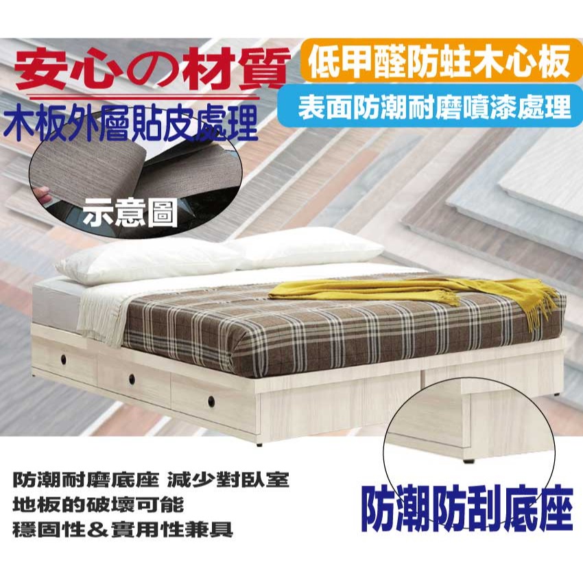 【綠家居】奧斯巴5尺雙人三抽床底(不含床墊)-細節圖5