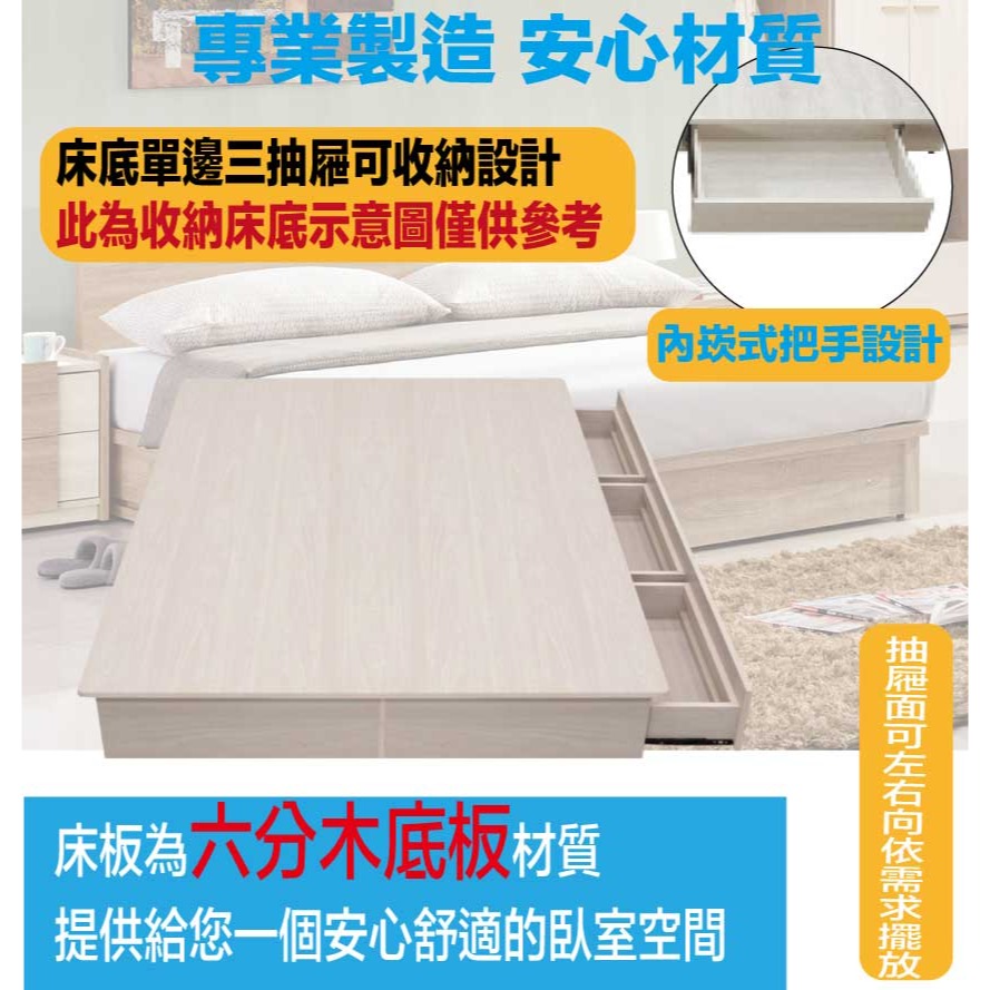 【綠家居】奧斯巴5尺雙人三抽床底(不含床墊)-細節圖6