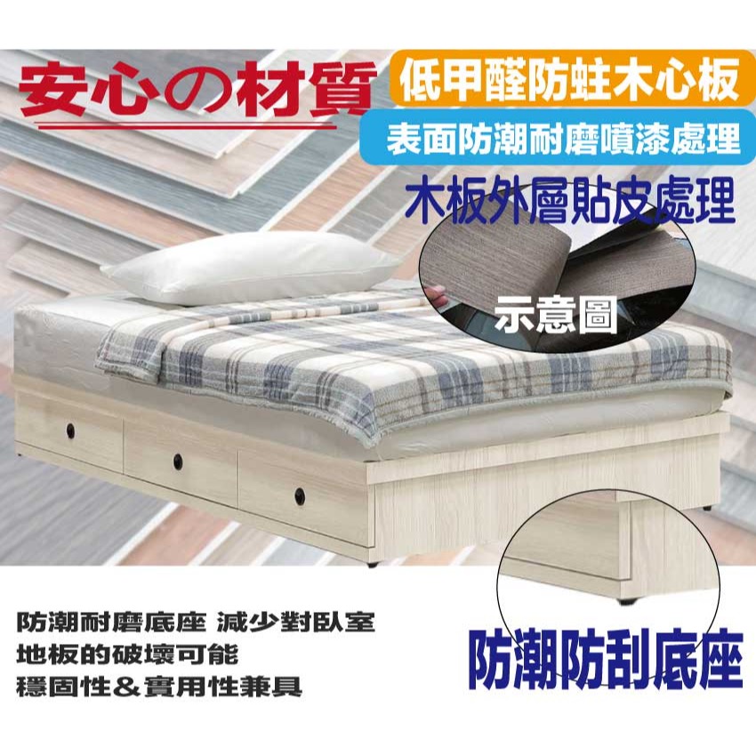 【綠家居】奧斯巴3.5尺單人三抽床底(不含床墊)-細節圖5
