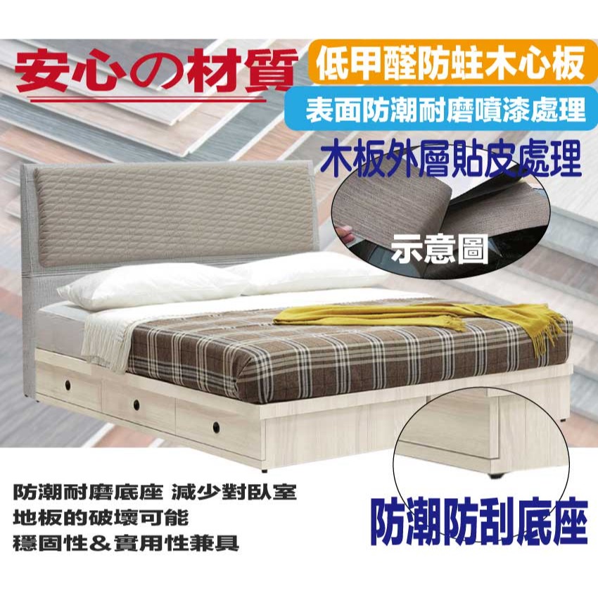 【綠家居】奧斯巴6尺耐刮皮革雙人加大三抽床台組合(全皮床頭片＋三抽床底＋不含床墊)-細節圖5