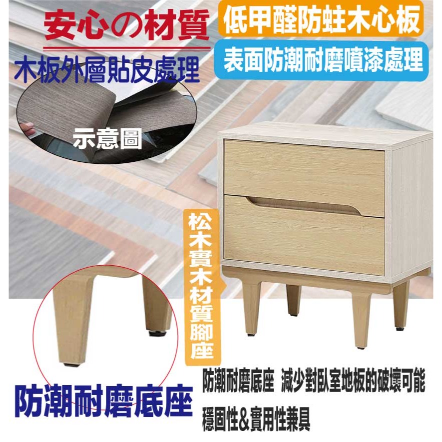 【綠家居】菲可1.6尺二抽雙色床頭櫃-細節圖5