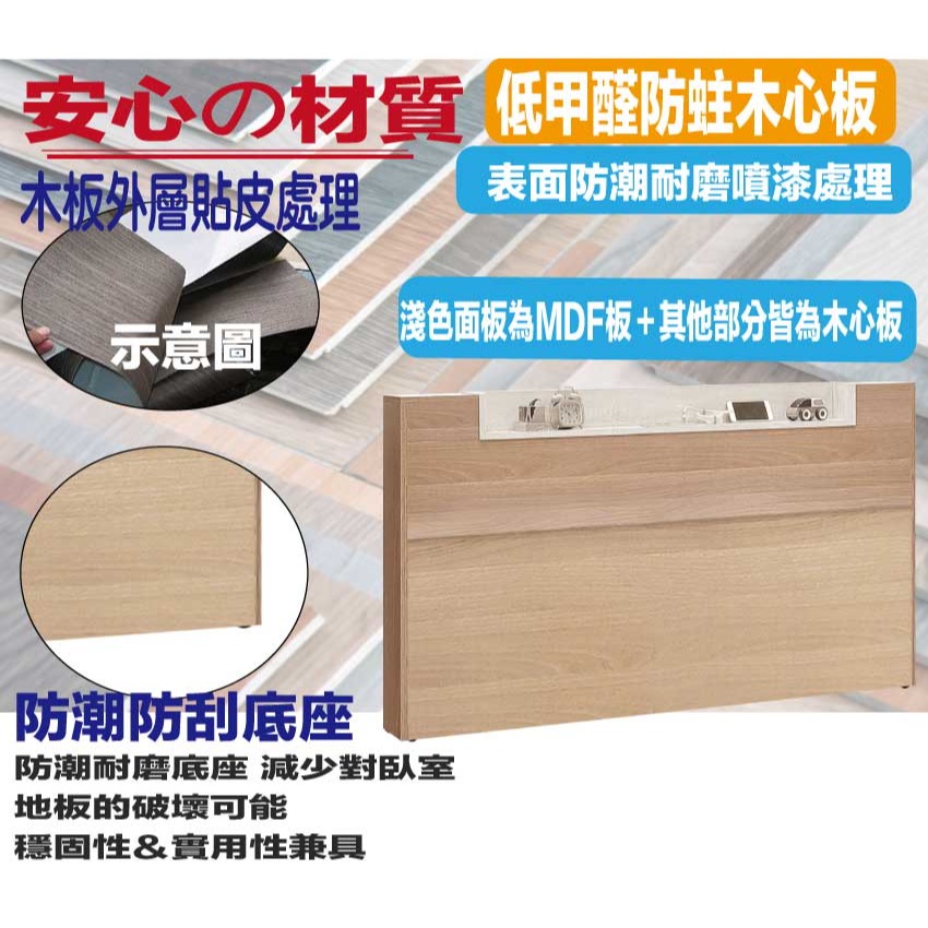 【綠家居】賓利雙色5尺雙人夜燈插座床頭片(不含床底＋不含床墊)-細節圖5