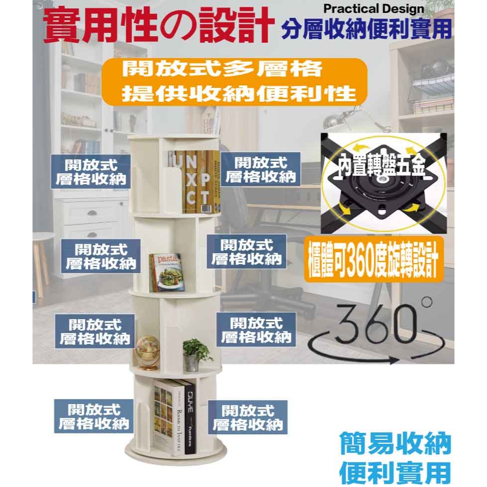 【綠家居】蘿克1.3尺開放式旋轉書櫃(二色可選+櫃體可360度旋轉)-細節圖6