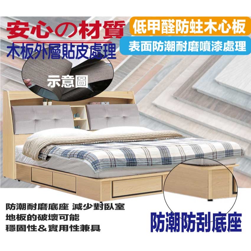 【綠家居】亞卡利5尺雙人耐刮皮革六抽床台組合(床頭＋六抽床底＋不含床墊)-細節圖5