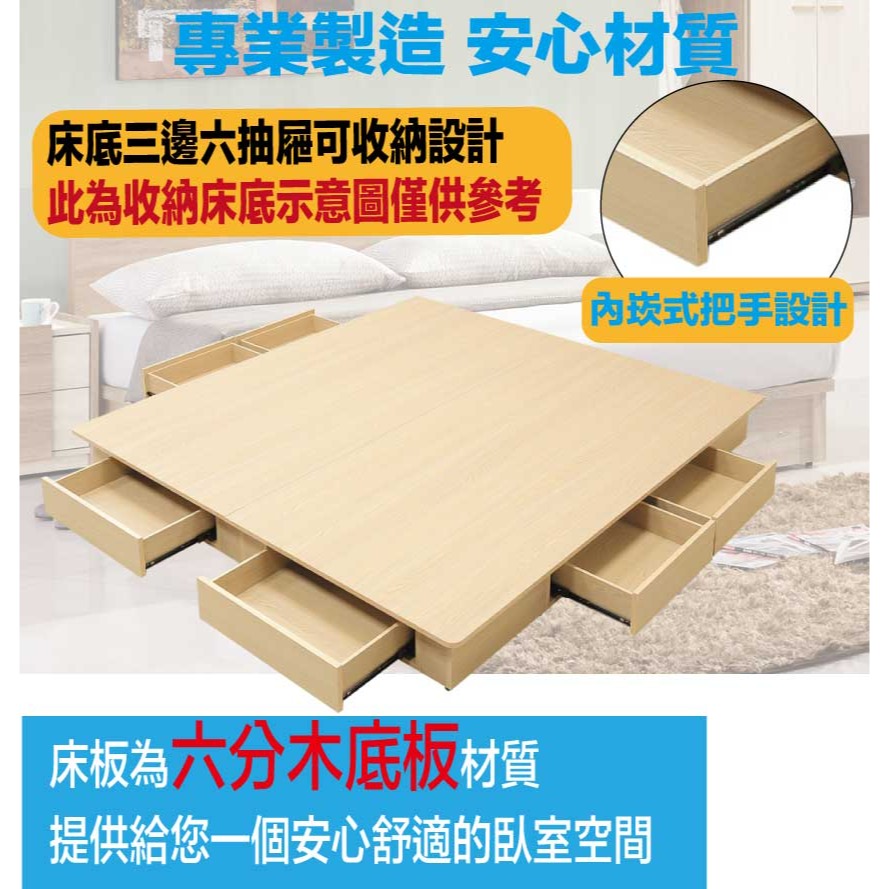 【綠家居】亞卡利5尺雙人耐刮皮革六抽床台組合(床頭＋六抽床底＋不含床墊)-細節圖8