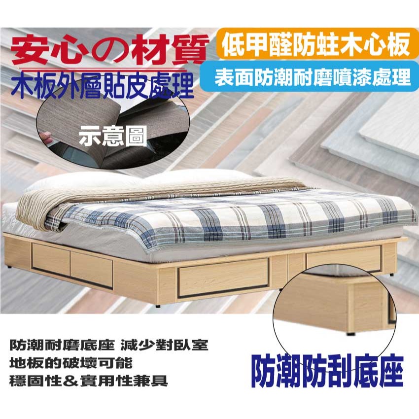 【綠家居】亞卡利6尺雙人加大六抽床底(不含床墊)-細節圖5
