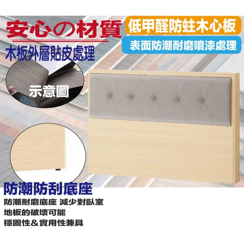 【綠家居】亞卡利雙人5尺耐刮皮革床頭片(不含床底＋不含床墊)-細節圖5