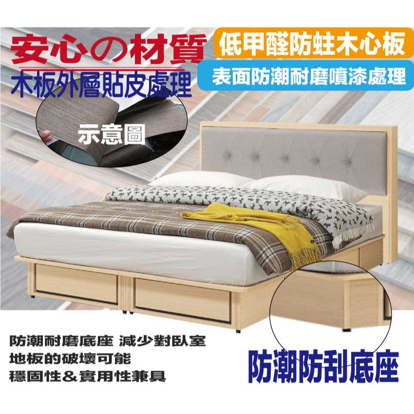 【綠家居】亞卡利雙人6尺加大耐刮皮革六抽床台組合(床頭片＋六抽床底＋不含床墊)-細節圖5