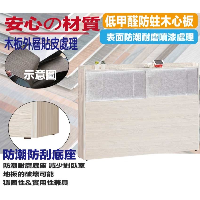 【綠家居】得卡利5尺雙人耐刮皮革插座床頭片(不含床底＋不含床墊)-細節圖5