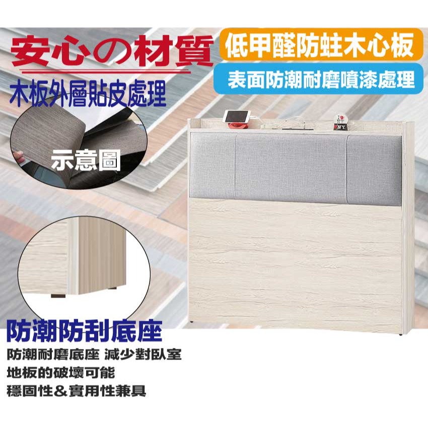 【綠家居】得卡利3.5尺單人耐刮皮革插座床頭片(不含床底＋不含床墊)-細節圖5
