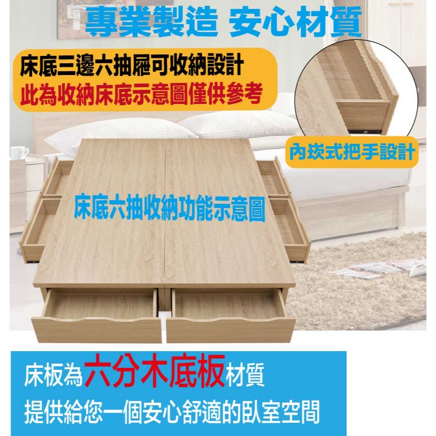 【綠家居】 山多利5尺雙人貓抓布六抽床台組合(床頭＋六抽床底＋不含床墊)-細節圖8