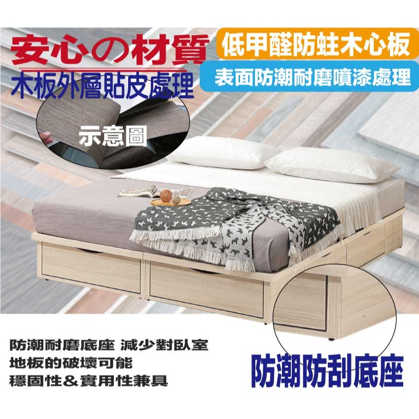 【綠家居】山多利5尺雙人六抽床底(不含床墊)-細節圖5