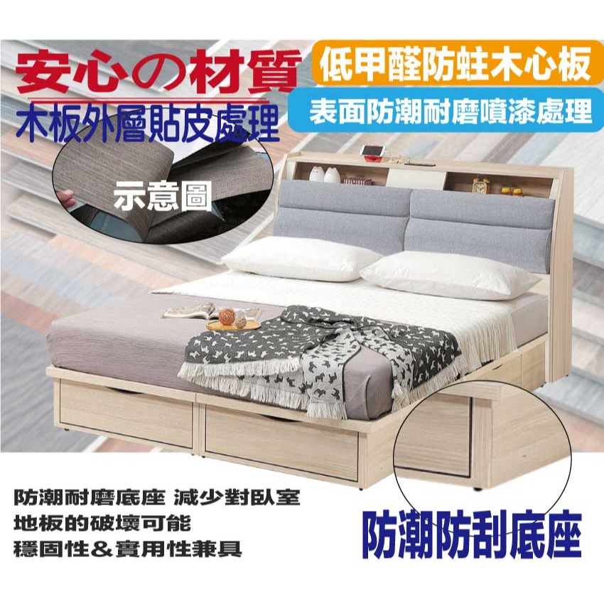 【綠家居】山多利貓抓布6尺雙人加大六抽床台組合(床頭片＋六抽床底＋不含床墊)-細節圖5