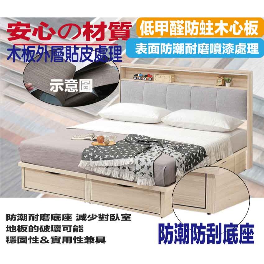 【綠家居】山多利貓抓布6尺雙人加大六抽床台組合(床頭片＋六抽床底＋不含床墊)-細節圖5