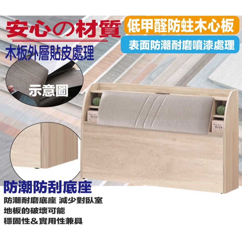 【綠家居】雷克利5尺雙人耐刮皮革床頭箱(不含床底＋不含床墊)-細節圖5