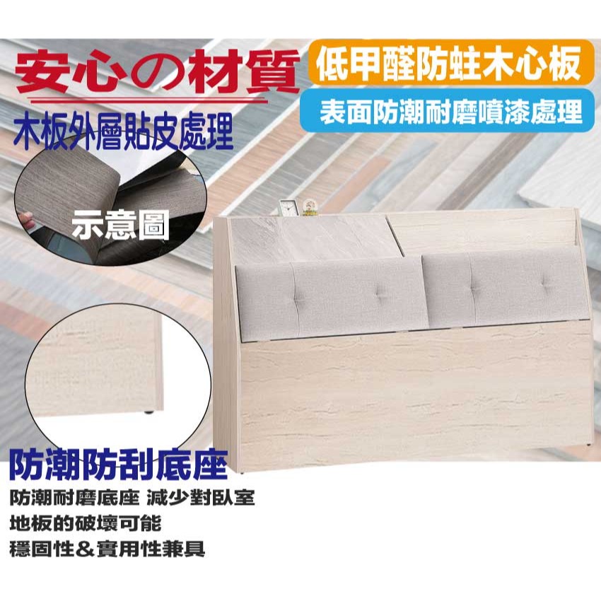 【綠家居】艾泰雙色5尺雙人耐刮皮革床頭箱(不含床底＋不含床墊)-細節圖5