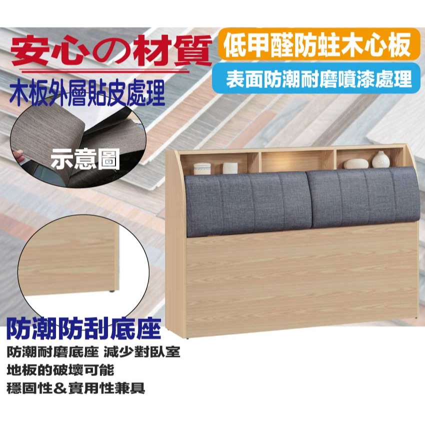 【綠家居】米雅5尺雙人耐刮皮革夜燈床頭箱(不含床底＋不含床墊)-細節圖5