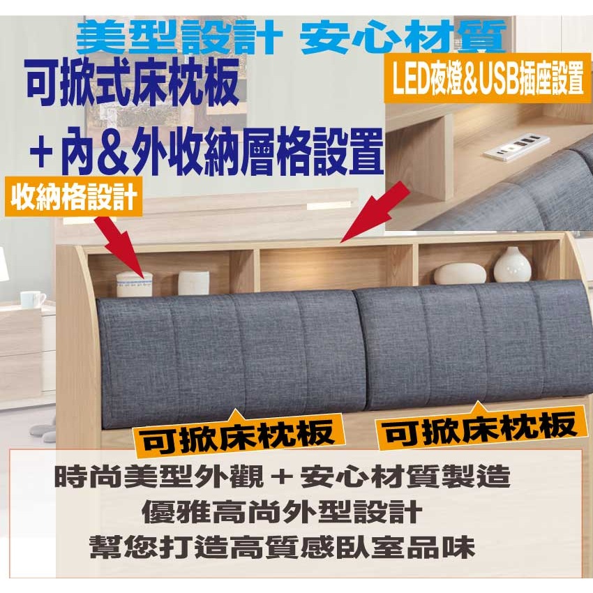 【綠家居】米雅5尺雙人耐刮皮革夜燈床頭箱(不含床底＋不含床墊)-細節圖6