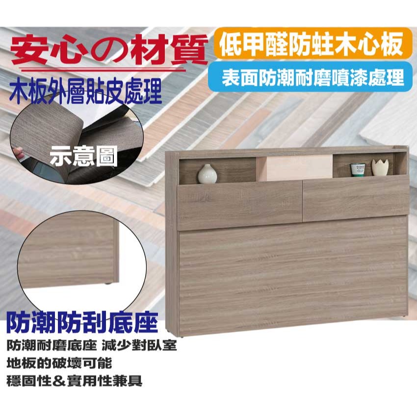 【綠家居】高利5尺雙人插座床頭箱(不含床底＋不含床墊)-細節圖5