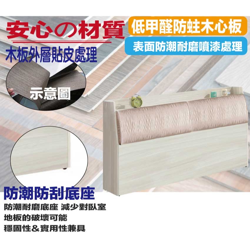 【綠家居】美尼利5尺雙人皮革床頭箱(不含床底＋不含床墊)-細節圖5