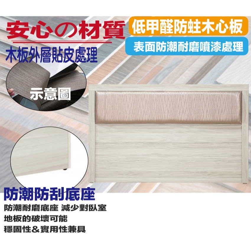 【綠家居】美尼利6尺雙人加大皮革床頭片(不含床底＋不含床墊)-細節圖5