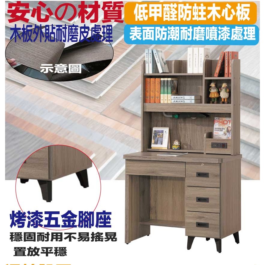【綠家居】伊達2.9尺四抽插座高書桌組合(三色可選＋附LED可調書桌燈)-細節圖5