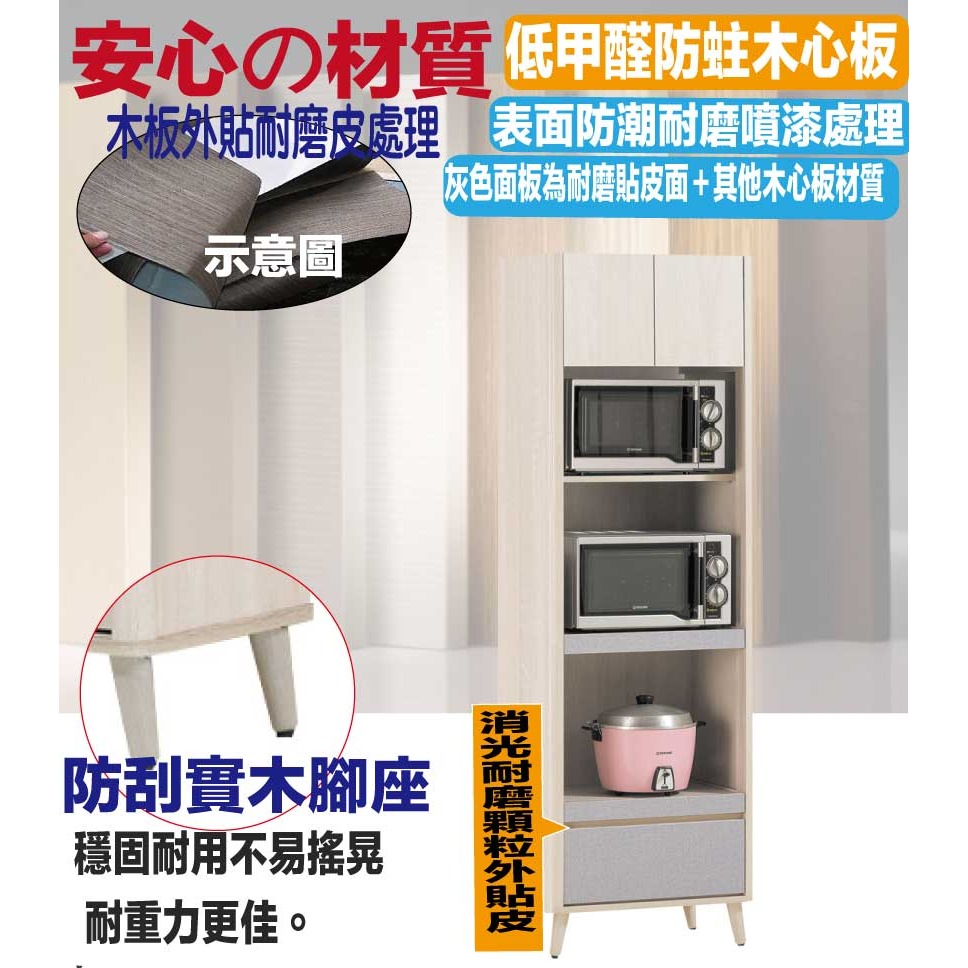 【綠家居】愛利雙色2尺二門單抽拉盤電器櫃/高餐櫃-細節圖5