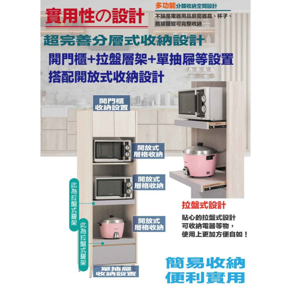 【綠家居】愛利雙色2尺二門單抽拉盤電器櫃/高餐櫃-細節圖6