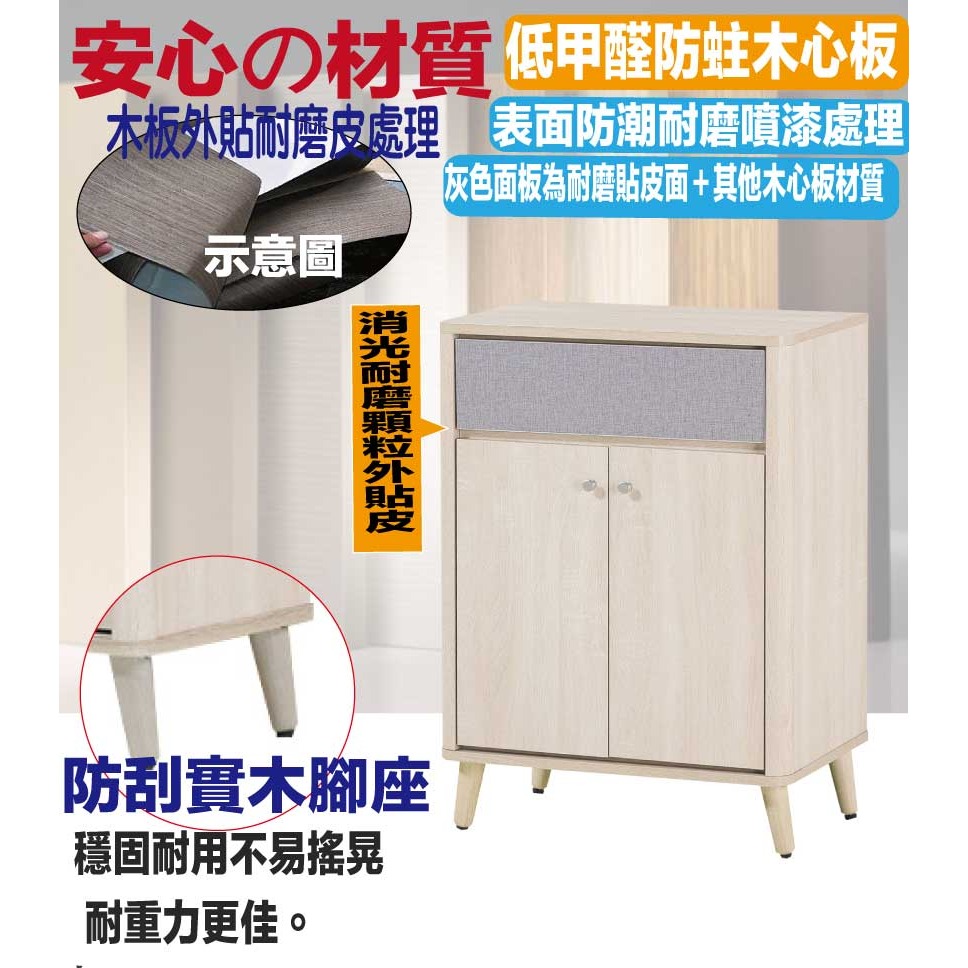 【綠家居】愛利雙色2尺二門單抽低餐櫃-細節圖5