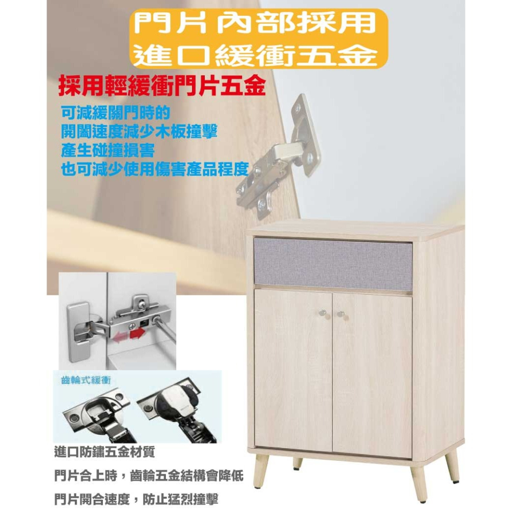 【綠家居】愛利雙色2尺二門單抽低餐櫃-細節圖6