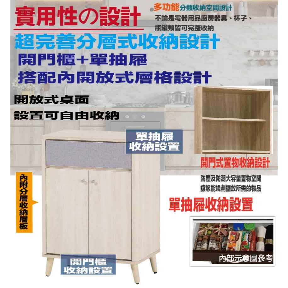 【綠家居】愛利雙色2尺二門單抽低餐櫃-細節圖7