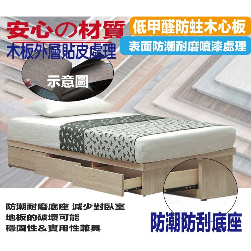 【綠家居】畢克爾3.5尺單人三抽床底(不含床墊)-細節圖5