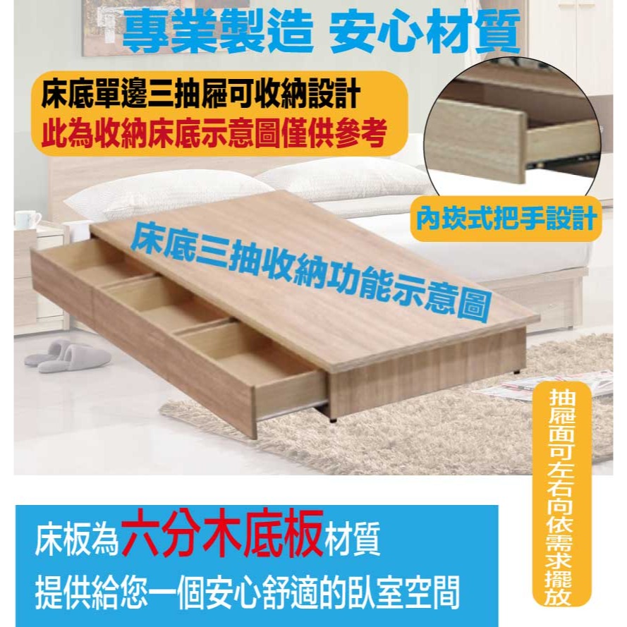【綠家居】畢克爾3.5尺單人三抽床底(不含床墊)-細節圖6