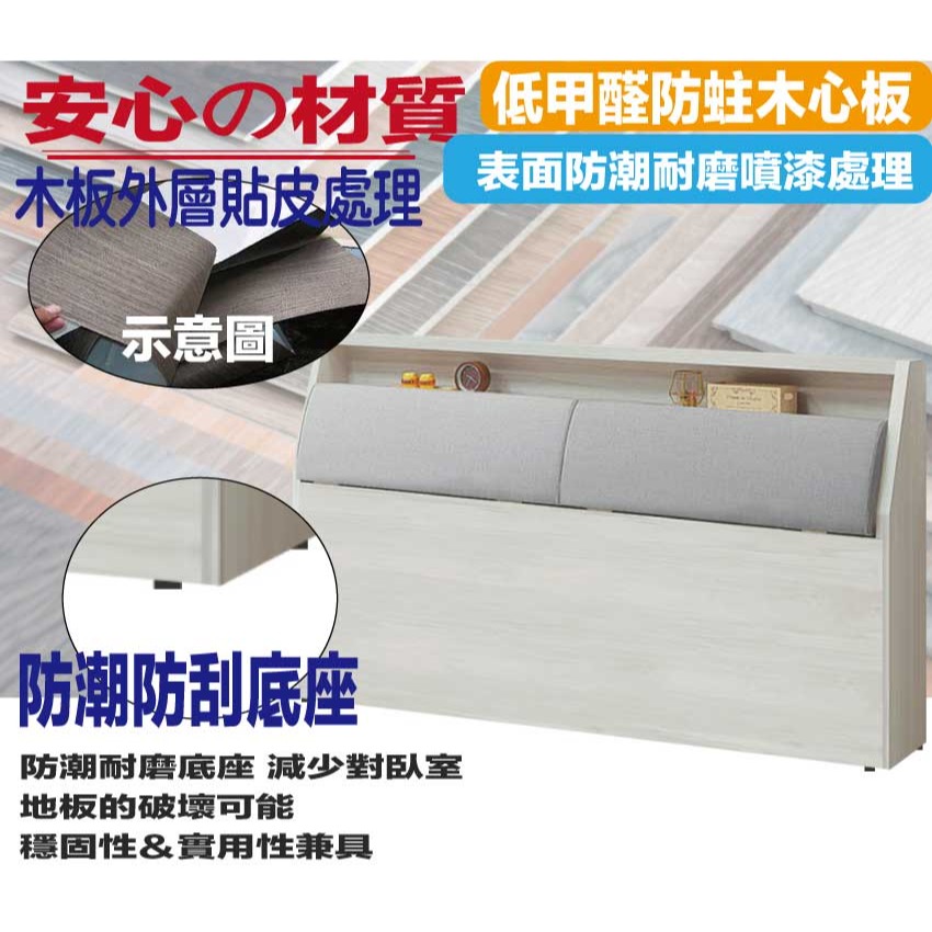 【綠家居】歌斯5尺雙人耐磨皮革床頭箱-細節圖5