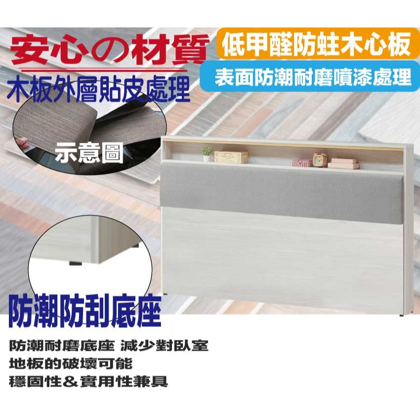 【綠家居】歌斯5尺雙人耐磨皮革床頭片-細節圖5