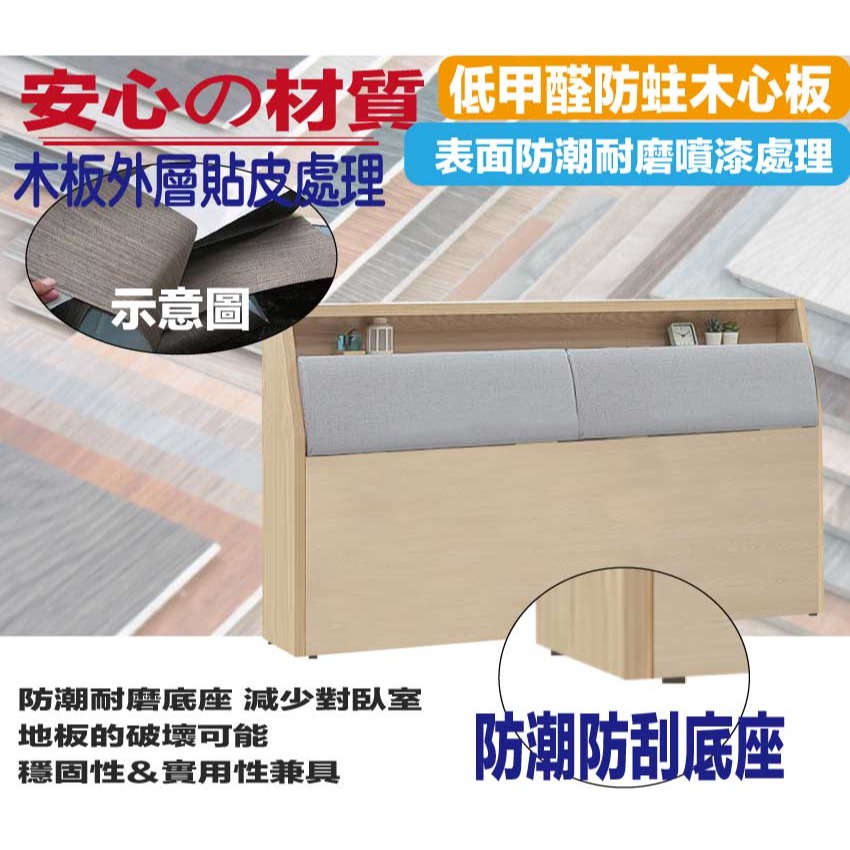 【綠家居】萬斯6尺雙人加大耐磨皮革床頭箱-細節圖5