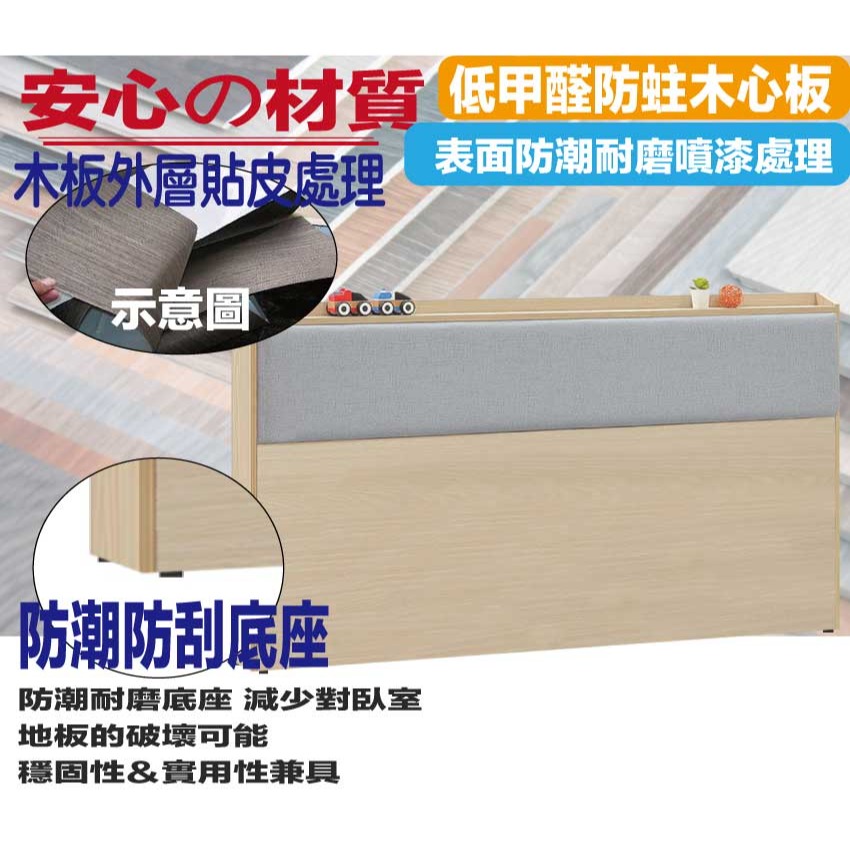 【綠家居】萬斯6尺雙人加大耐磨皮革床頭片-細節圖5