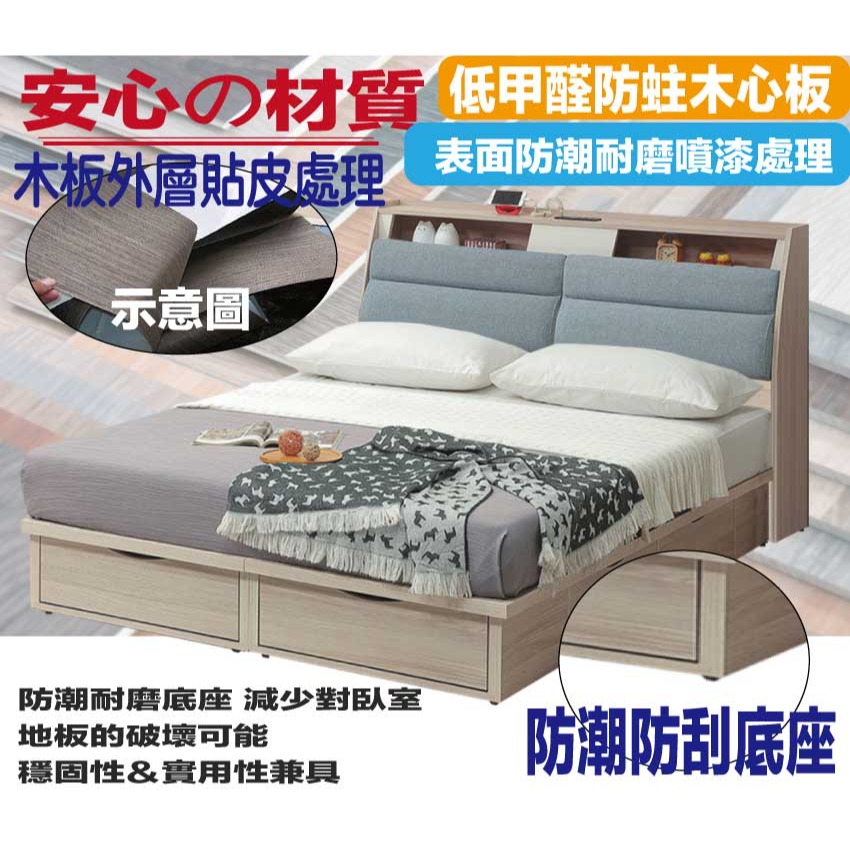 【綠家居】美斯5尺雙人貓抓布六抽床台組合(床頭箱＋六抽床底＋不含床墊)-細節圖5