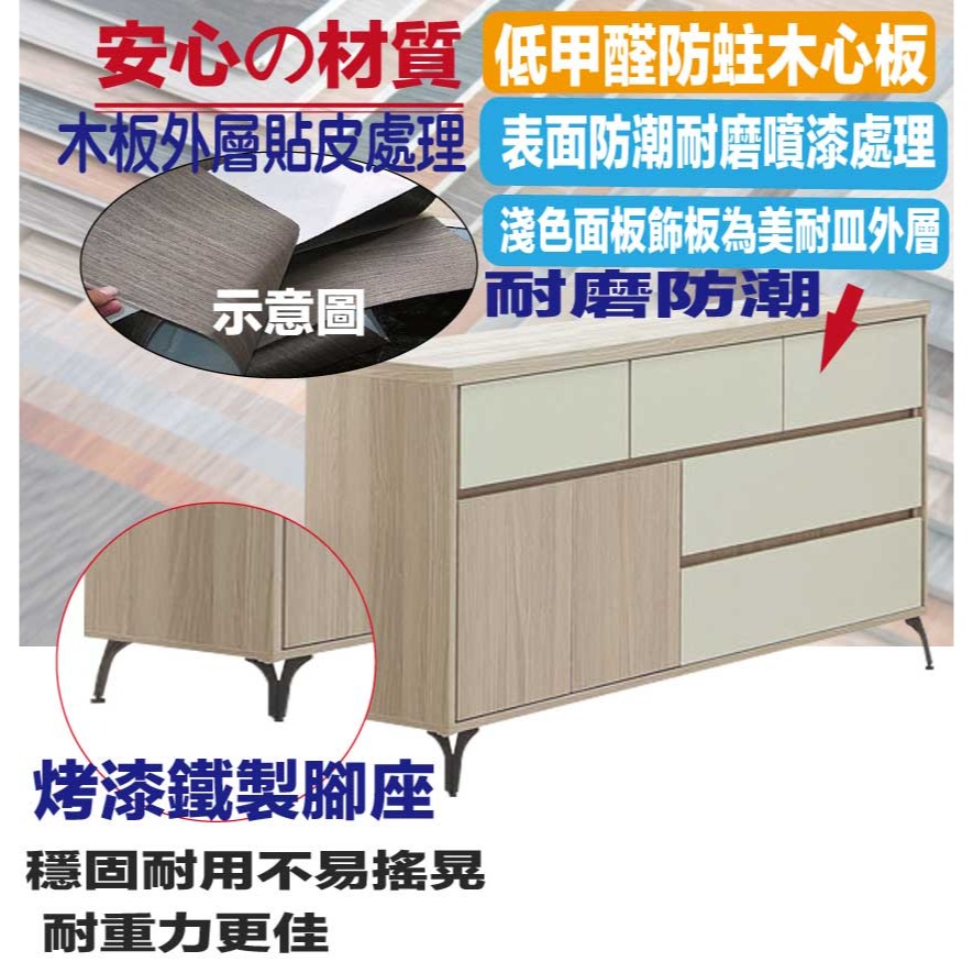 【綠家居】美斯5尺七抽斗櫃-細節圖5