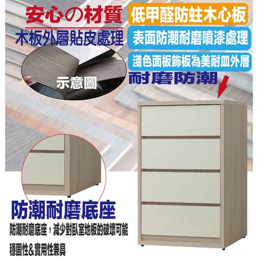 【綠家居】美斯3尺四抽斗櫃-細節圖5